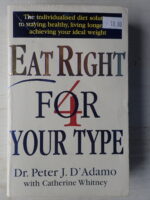 Eat Right for Your Type