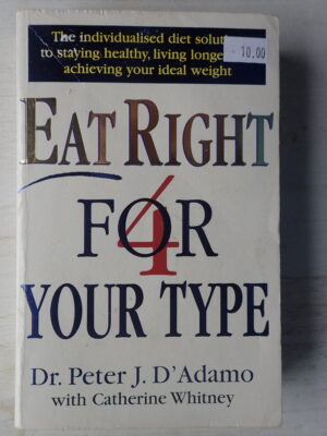 Eat Right for Your Type